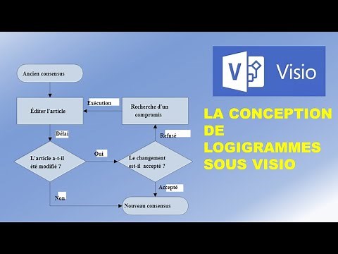 Creating flowcharts using video conferencing (Excerpt from a Udemy training course)