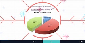 Finding Good Lighting