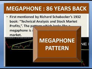 How to find reversal by using megaphone pattern. Technical Analysis