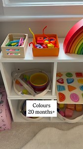 429 reactions · 88 shares | This set up is explained in full detail...