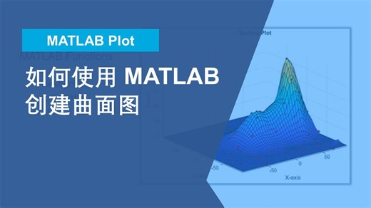 如何使用 MATLAB 创建曲面图