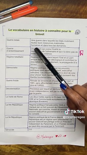 Vocabulaire Critique en Histoire pour le Brevet 2025