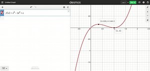 SOLVED:Find the intervals on which f is concave up or down, the points of inflection, the critical points, and the local minima and maxima. f(x)=x^3-2 x^2 x