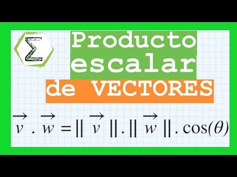 Dot Product of Two Vectors | | Vector Course Class #10