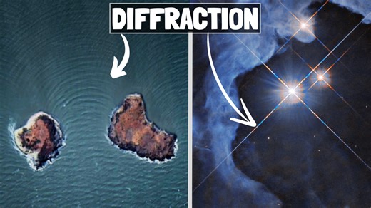 Diffraction and interference of light