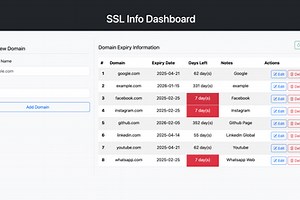 SSL Monitor Dashboard