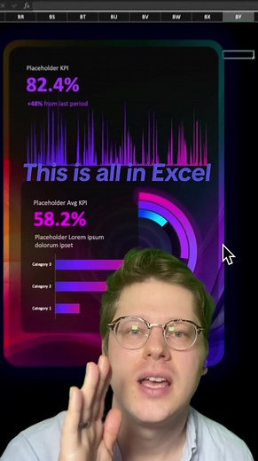 5 easy #Excel #Dashboard skills for beginners #exceldashboard #exceltutorial