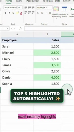 Highlight Top 3 Values in Excel Automatically! 🔥 #Shorts