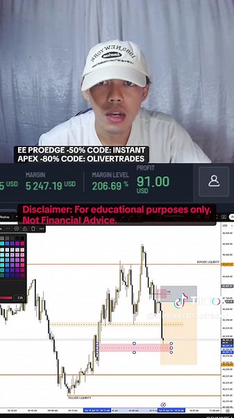 US30 Live Trading Execution: Strategies Explained