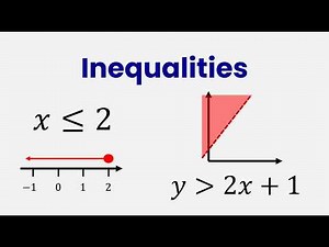 GCSE Maths: Inequalities Explained (Number Lines, Solving & Graphs)