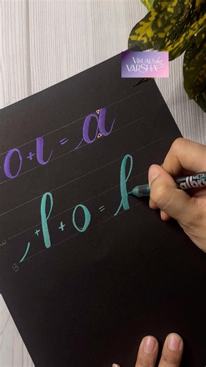Letter b | brush Calligraphy #visualsbyvarsha #calligraphy #brushpen ‪@karinmarkers‬