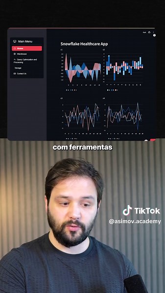 Transforme seus dados com Streamlit: guia prático