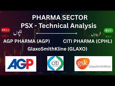 How to Ride AGP, CITI Pharma & GLAXO Like Smart Money | PSX Technical Analysis #psx #psxupdate