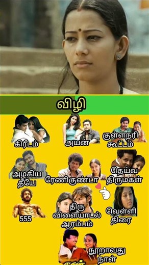 Vizhi Related Songs❤❤ #trendingshorts #trend #vkmsviews #trending #vizhi #eye #songs #whatsappstatus