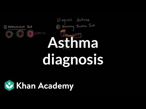 Asthma diagnosis | Respiratory system diseases | NCLEX-RN | Khan Academy