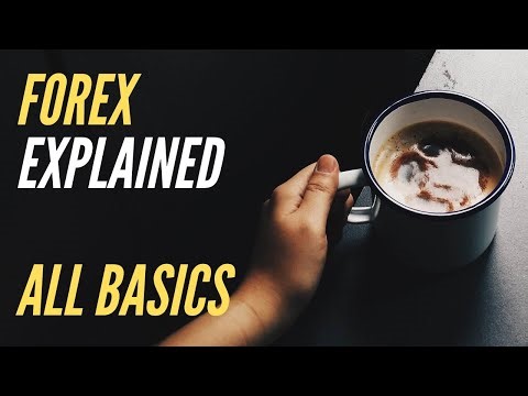 Forex Trading for Beginners | What is Forex & How It Works (Full Beginner Guide)
