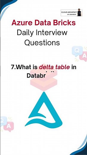 Databricks Interview Questions | Azure Data Engineer #azuredataengineer #databricks #datafactory
