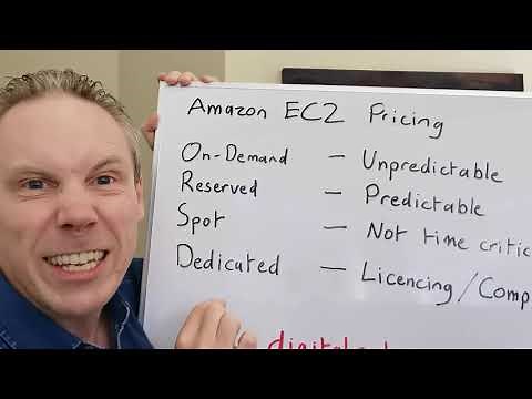 Amazon EC2 Pricing - 3 minutes - digitalcolmer.com