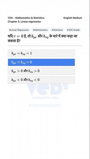 Understanding Linear Regression When r Equals Zero