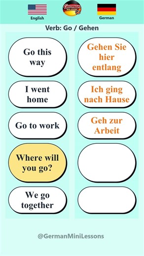 Learn German Verbs: "Go" | 6 Phrases for Beginners 🚶 Day 1 Part 4