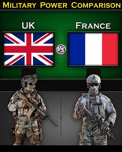 UK vs France | Air Power Comparison 2025 (Part-1) | Global Power