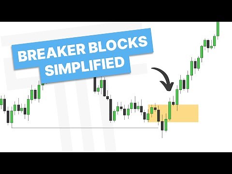 Breaker Blocks Simplified - ICT Concepts