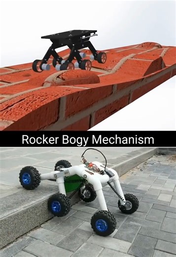 CTO ROBOTICS Media on Instagram: "Rocker-Bogie Mechanism — The Engineering Marvel Behind Mars Rovers 🛞 Designed for extreme terrains, this suspension system allows rovers to: ✅ Climb over rocks twice the wheel size ✅ Maintain balance on uneven surfaces ✅ Minimize tilt and maximize stability Used by NASA in missions like Curiosity and Perseverance, it's a perfect example of elegant, functional design in robotics and space engineering. ⚠️ This video is shared for educational and informational pur