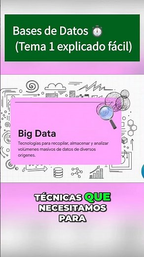 Bases de Datos ⏱️ (Tema 1 explicado fácil)💻#BasesDeDatos #Programacion #TutorialRapido #shorts