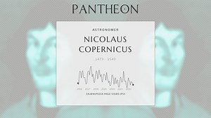 Nicolaus Copernicus Biography | Pantheon
