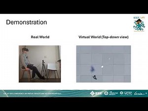 Redirection Detection Thresholds for Avatar Manipulation with Differen...
