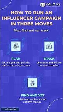 How to Do Influencer Marketing Step by Step | KALO IQ