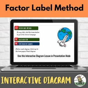 Factor Label Method Interactive Diagram