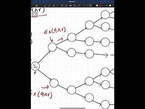 Formal Verification Temporal Logic 2: Linear Temporal Logic