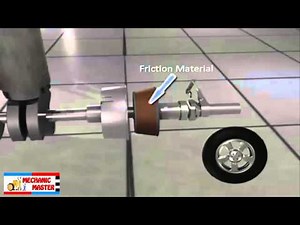 cone clutch 3D Animation