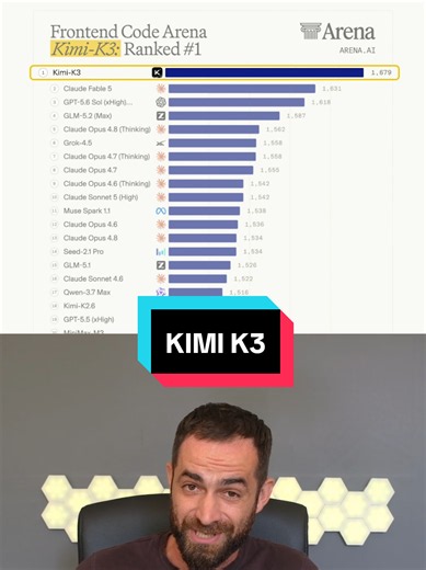 Kimi K3 AI: build playable games, edit footage, and create dashboards