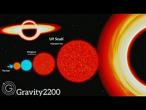 Universe size comparison 2025