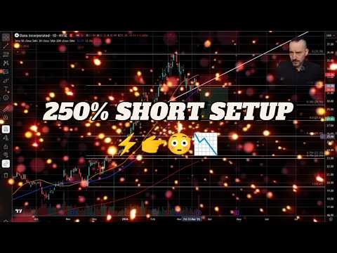 Dana Stock Analysis – Bearish Short Setup After Trend Breakdown | DAN