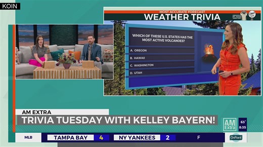 Weather Trivia Tuesday: Active Volcanoes!