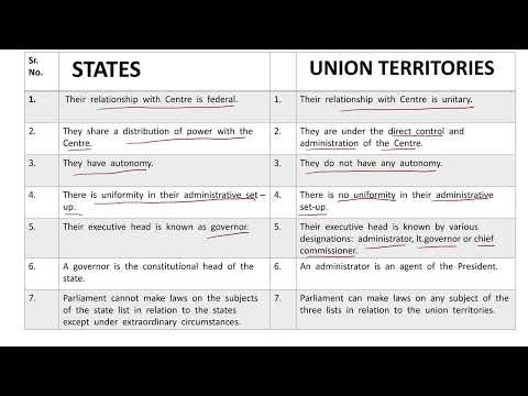 Difference between states and Union Territories|| Indian polity ||#civilservices #indianpolity