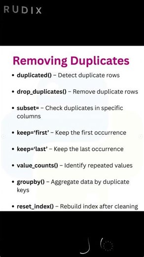 Removing Duplicate in Python