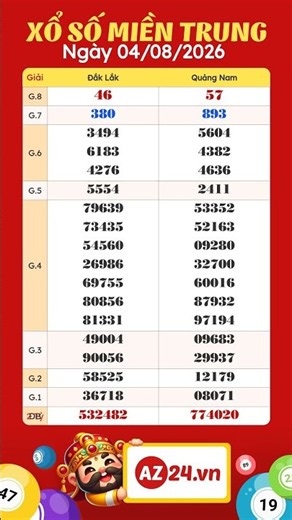Central Lottery August 4 - XSMT 8/4/2026 | Dak Lak Lottery, Quang Nam Lottery #xsmt