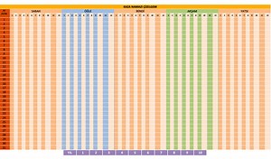 Kaza Namazı Çetelesi Kaza Namazları Çizelgesi - kaza namazı çetelesi