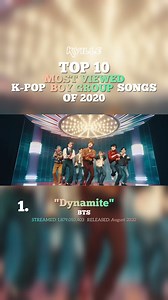 35K views · 1.6K reactions | (TOP 10) MOST VIEWED K-POP BOY GROUP SONGS OF 2020! This list is made up of 5 amazing boy groups: #BTS, #StrayKids, #TXT, #NCTU, and #NCT127! ⭐️ Watch the Top 10 Most Viewed #KPOP Boy Groups of Each Year (2009-2024) here: ➡️ https://youtu.be/Aw6VQrBPLcA | K-Ville Entertainment | Facebook