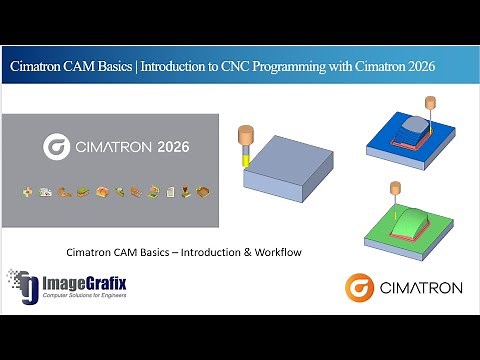 Cimatron CAM Basics | Introduction to CNC Programming with Cimatron 2026 | SJ