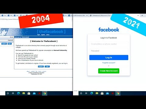 Evolution of Facebook 2004-2021