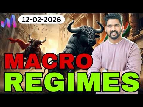 Macro Regimes Explained in Malayalam