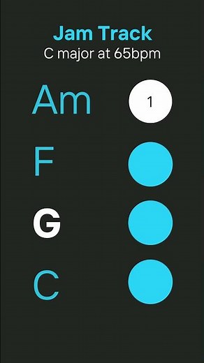 Am–F–G–C in C Major 🎹 | 1-Bar Loop Practice Track (65 BPM)