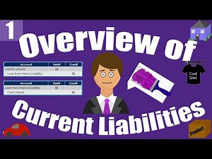 Overview of Current Liabilities | Part One
