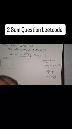 JS with Bhavana on Instagram: "his Two Sum using HashMap problem is one of the most asked coding interview questions in FAANG / MAANG and product-based companies. In this video, you’ll learn how to solve the Two Sum problem efficiently using HashMap, reducing the time complexity from O(n²) to O(n). I’ll explain the logic step-by-step with a clear dry run, so even beginners can understand it easily. 👉 Watch till the end to learn the common mistake that causes many candidates to fail this questio