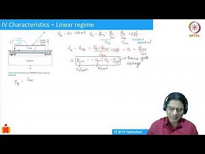 9.3 IV Characteristics of a long channel MOSFET